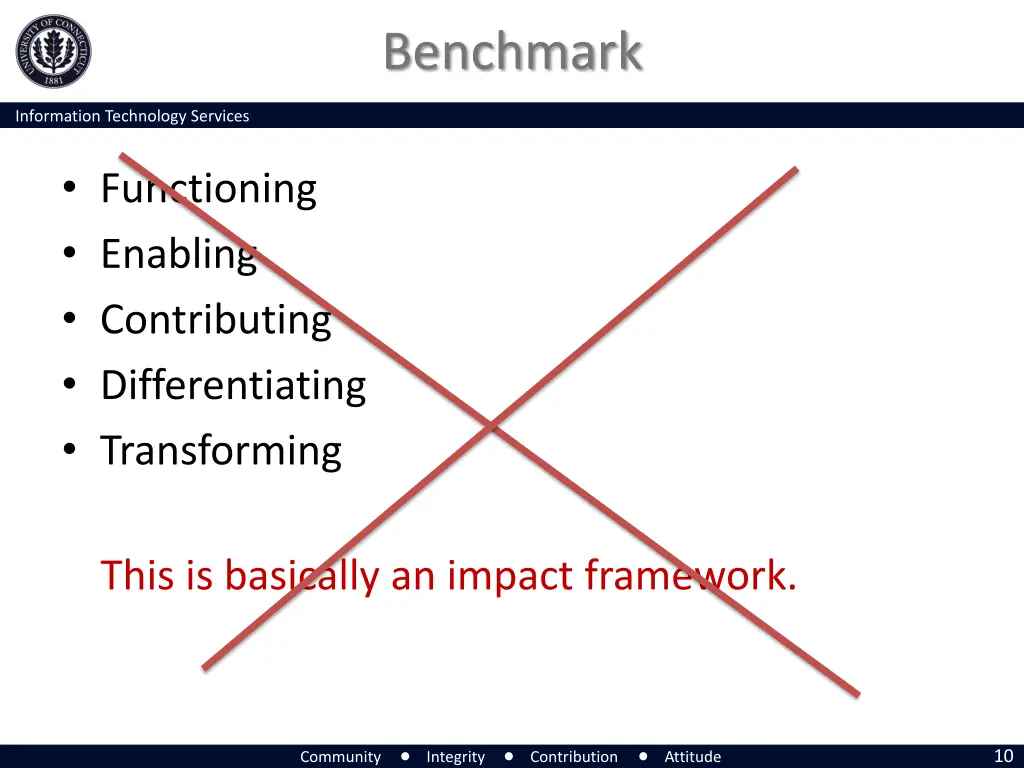 benchmark 7