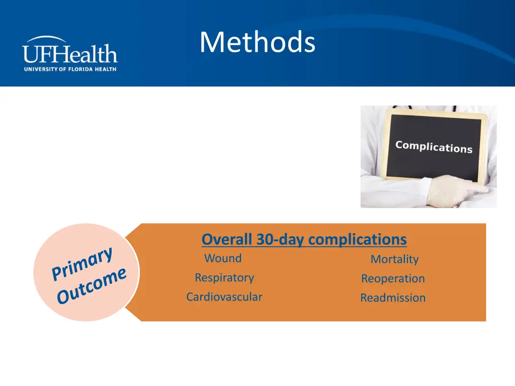 methods 1