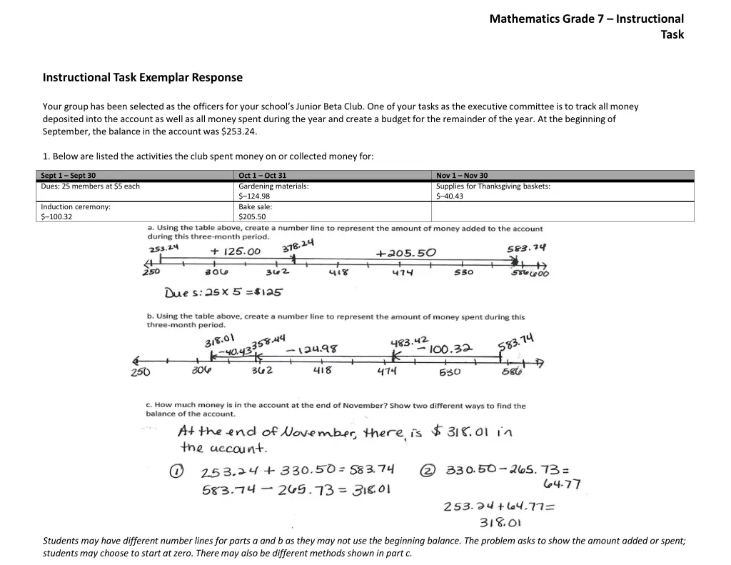mathematics grade 7 instructional 3