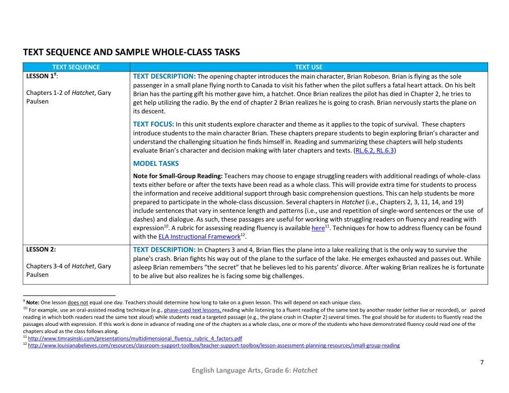 text sequence and sample whole class tasks