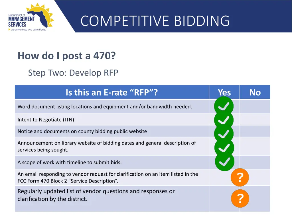 competitive bidding 10