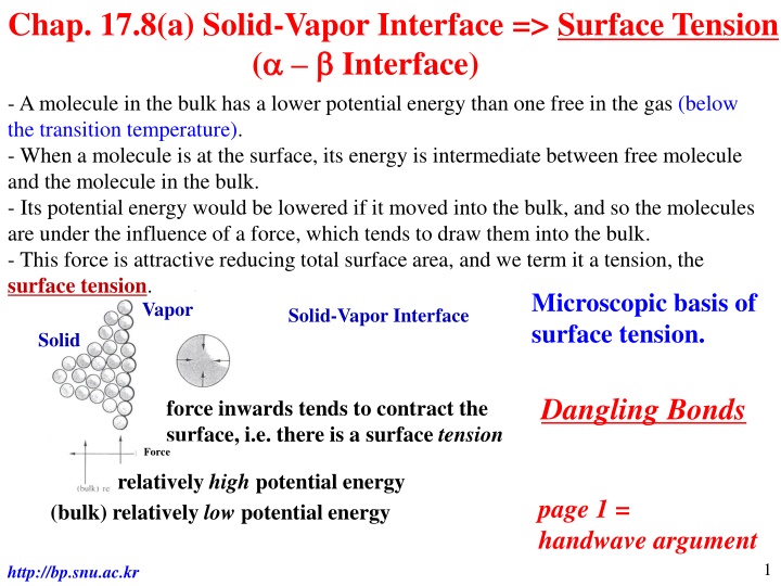 chap 17 8 a solid vapor interface surface tension