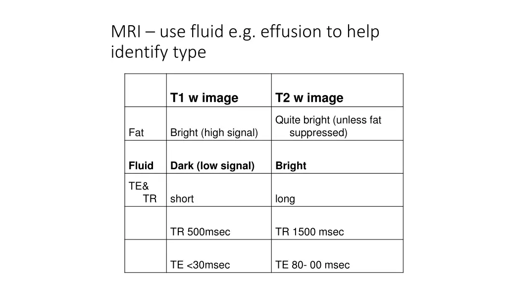 mri use fluid e g effusion to help identify type