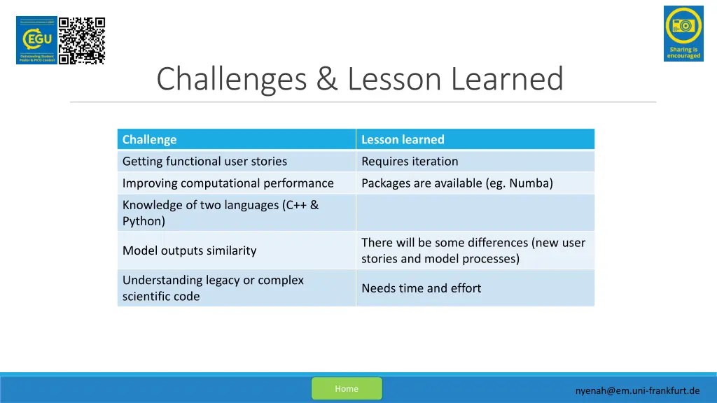 challenges lesson learned