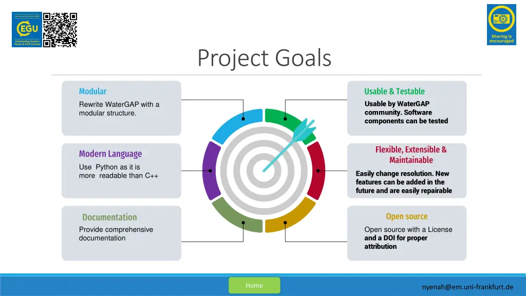 project goals