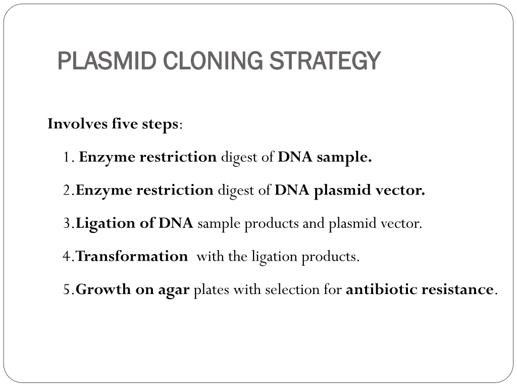 plasmid cloning strategy plasmid cloning strategy