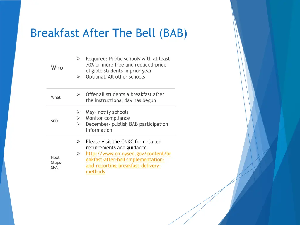 breakfast after the bell bab