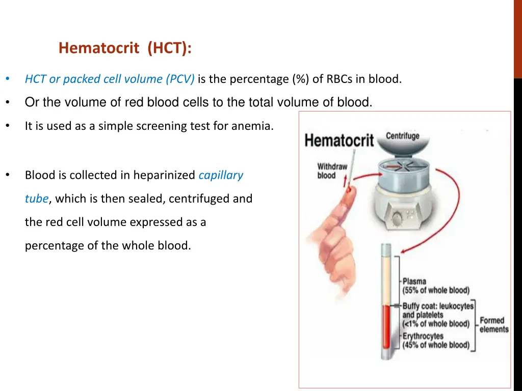 hematocrit hct