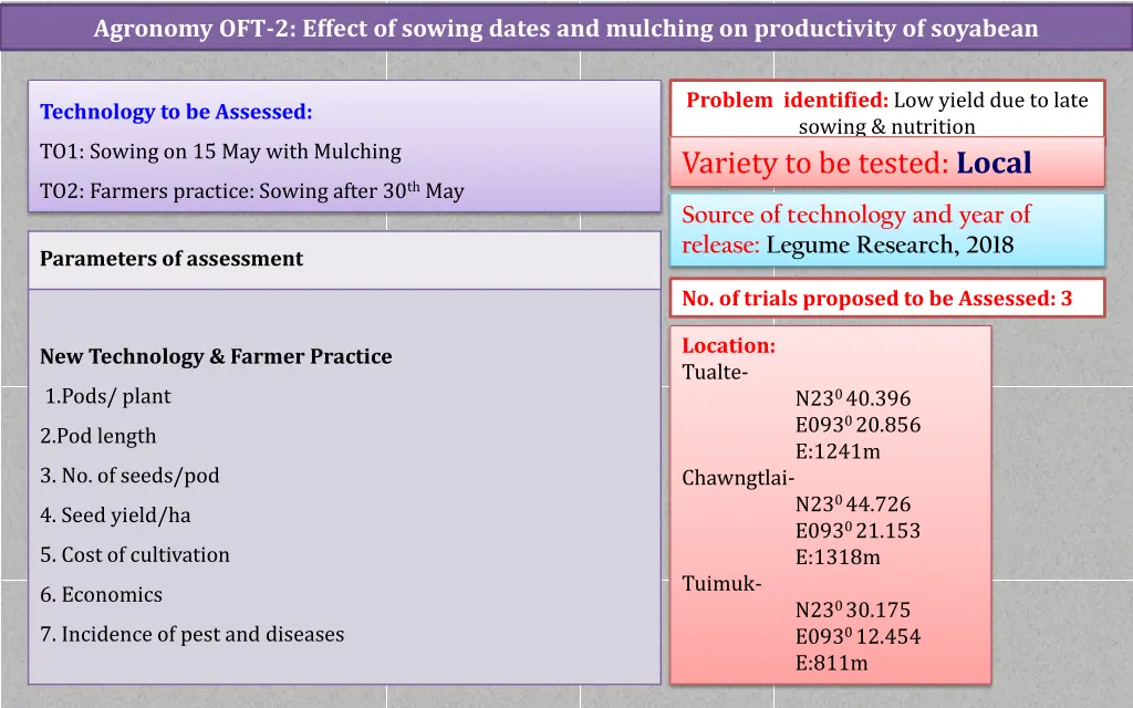 agronomy oft 2 effect of sowing dates