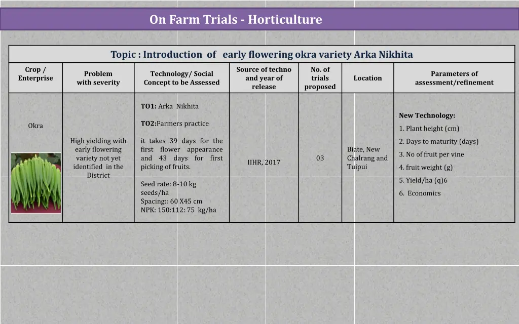 on farm trials horticulture 1