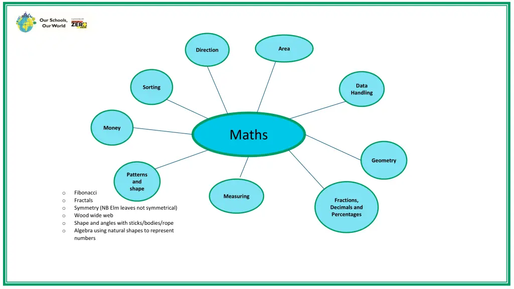 slide13
