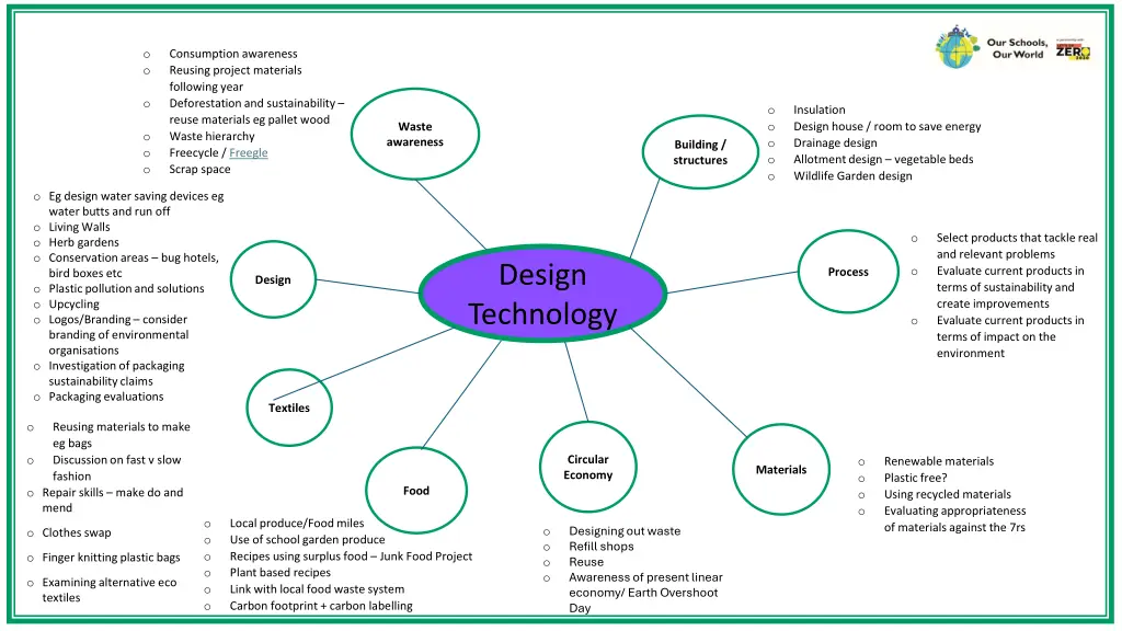 slide2