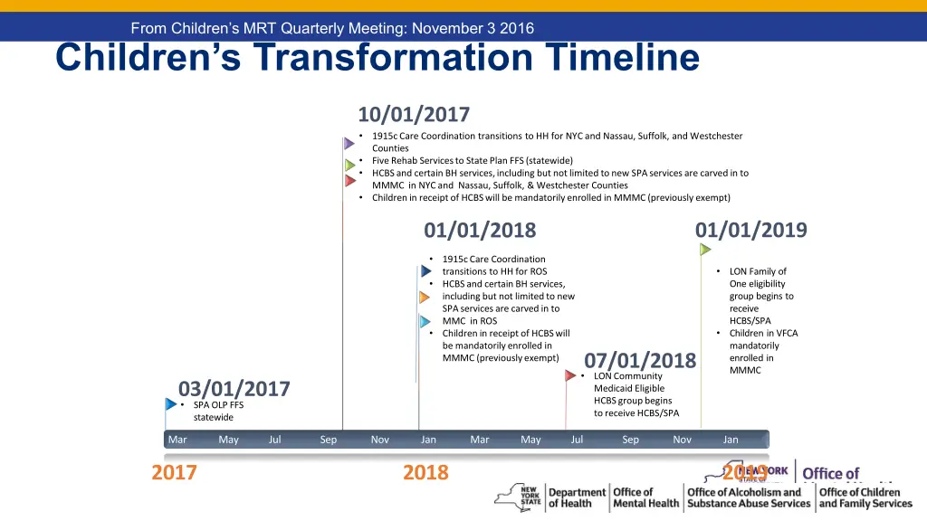 slide13