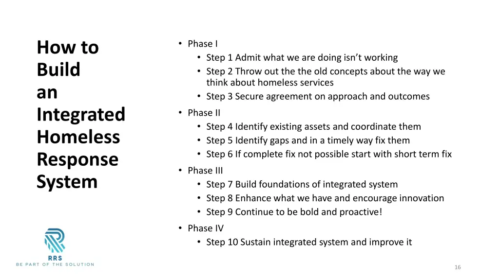 phase i step 1 admit what we are doing