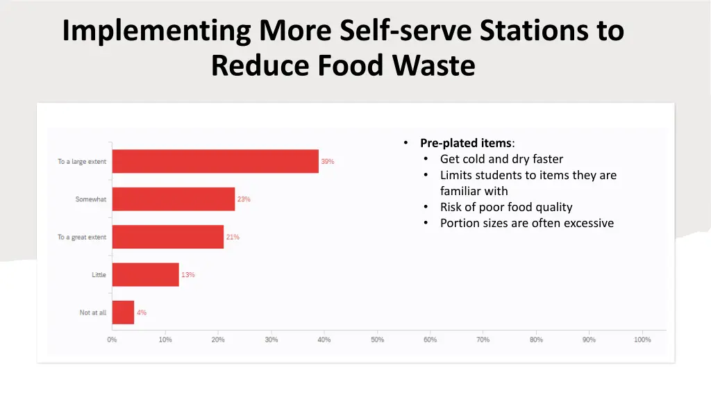implementing more self serve stations to reduce