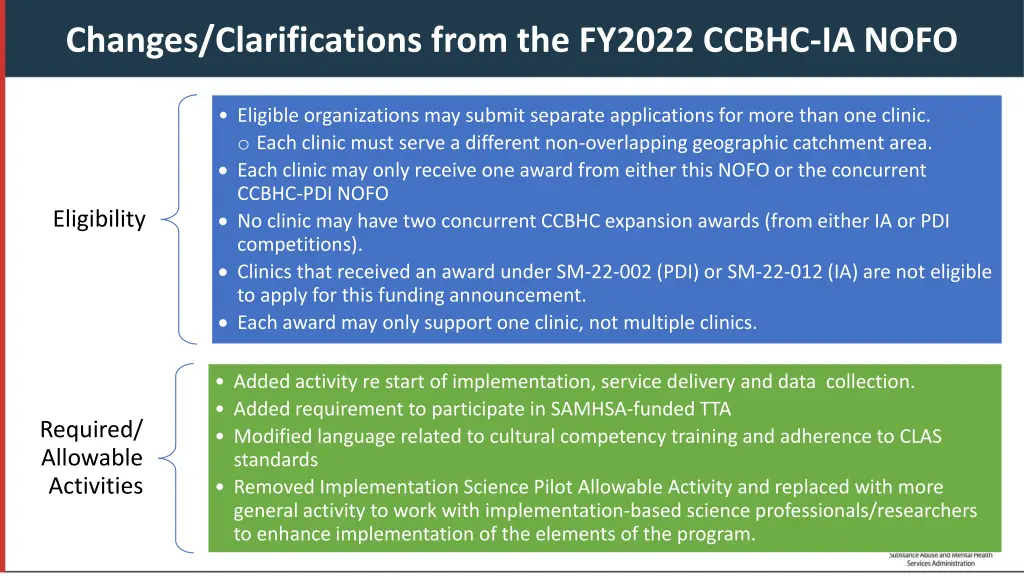 changes clarifications from the fy2022 ccbhc