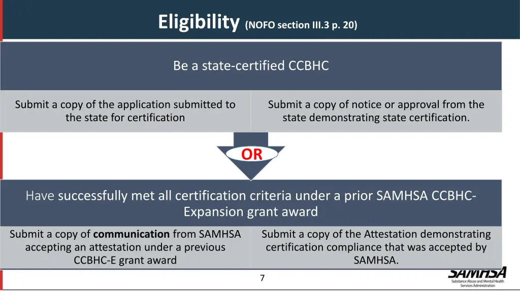 eligibility nofo section iii 3 p 20