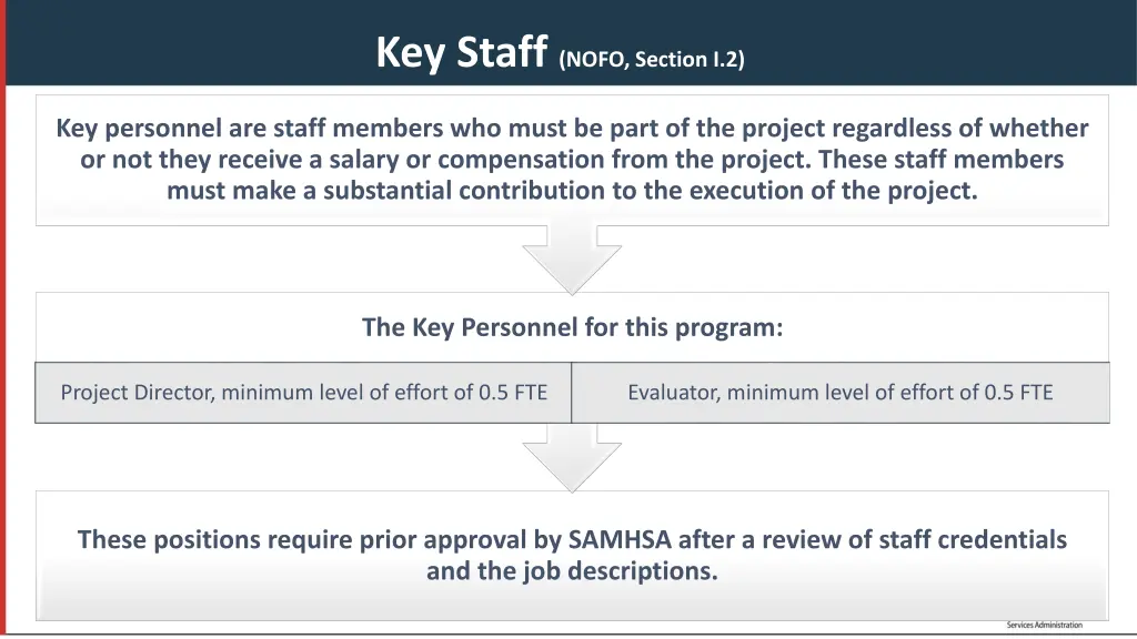 key staff nofo section i 2