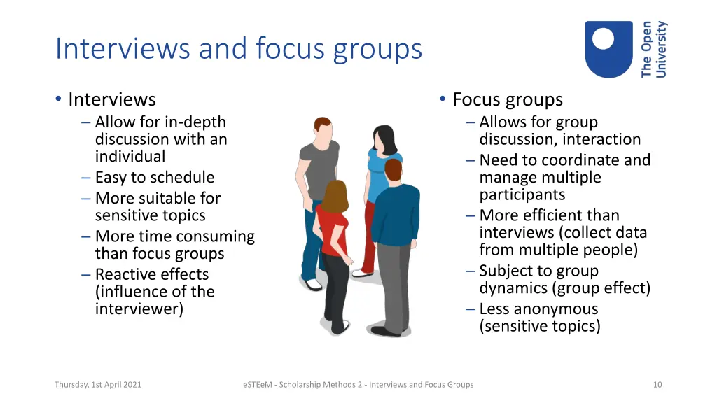 interviews and focus groups