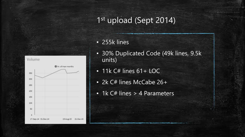 1 st upload sept 2014 1