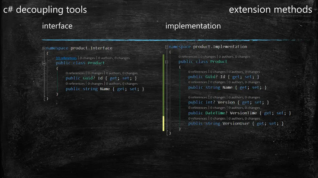 extension methods
