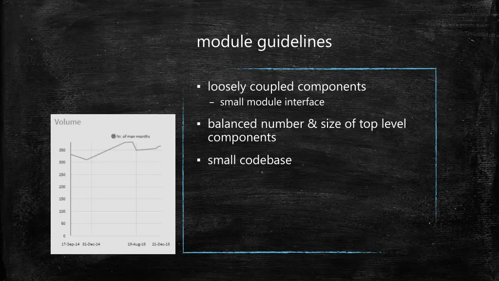 module guidelines