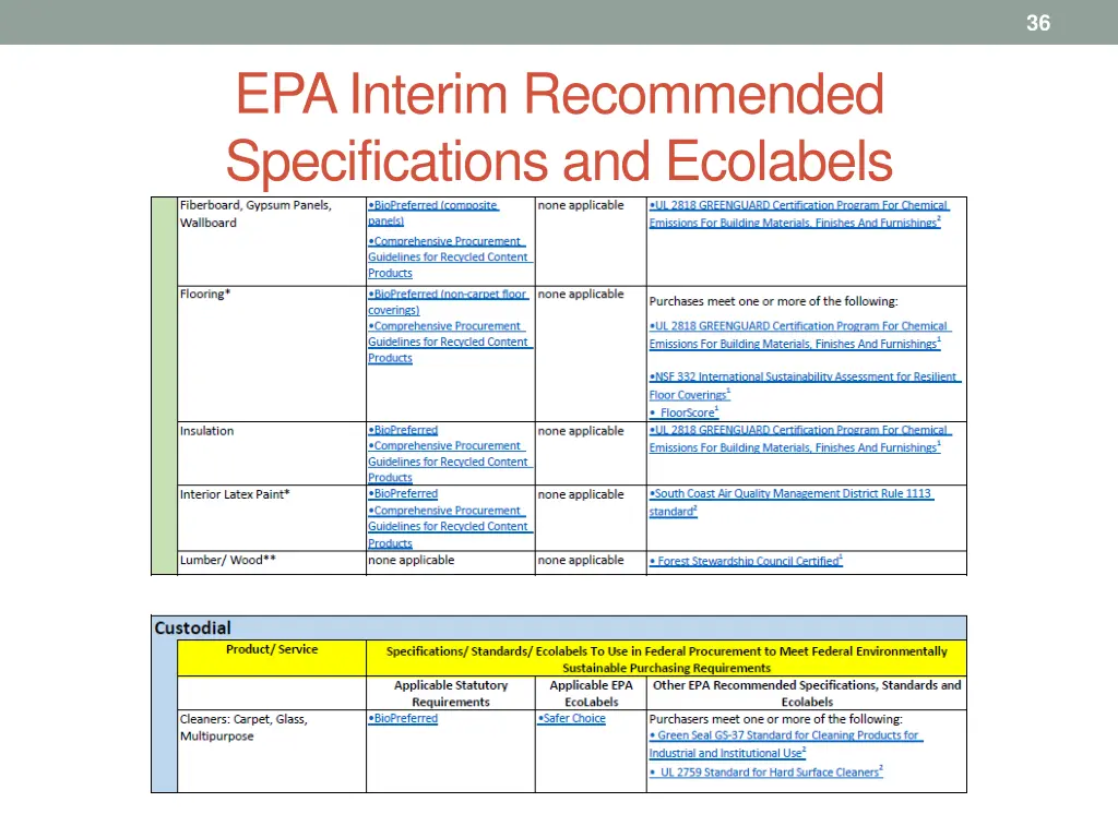 slide36