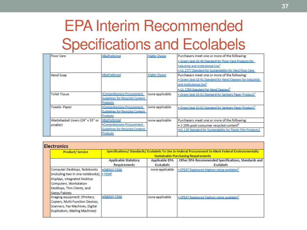 slide37