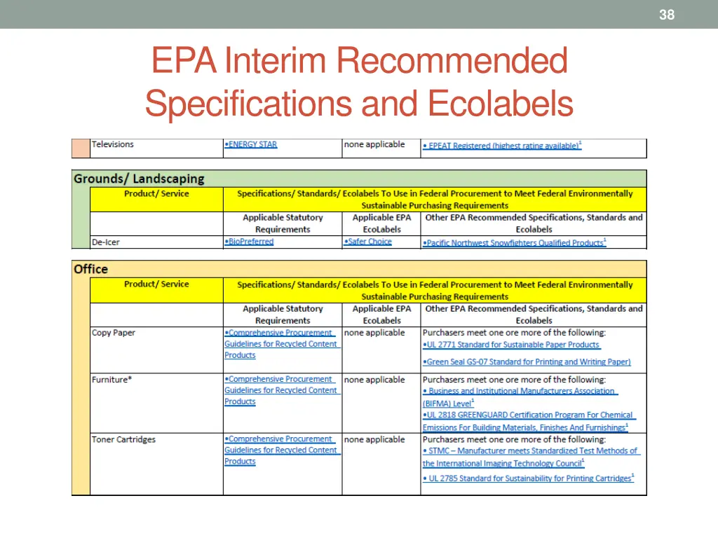 slide38