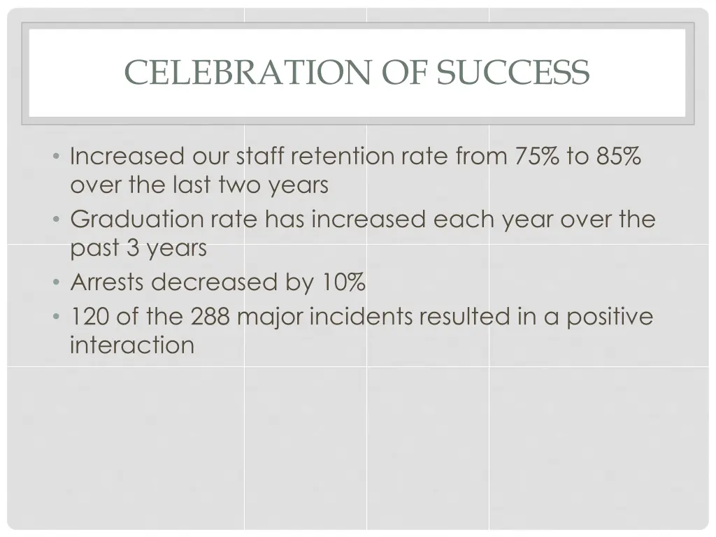 celebration of success