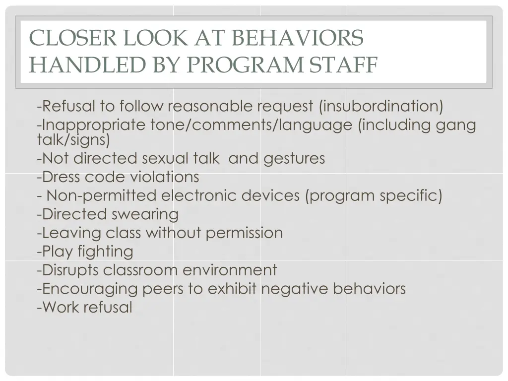 closer look at behaviors handled by program staff