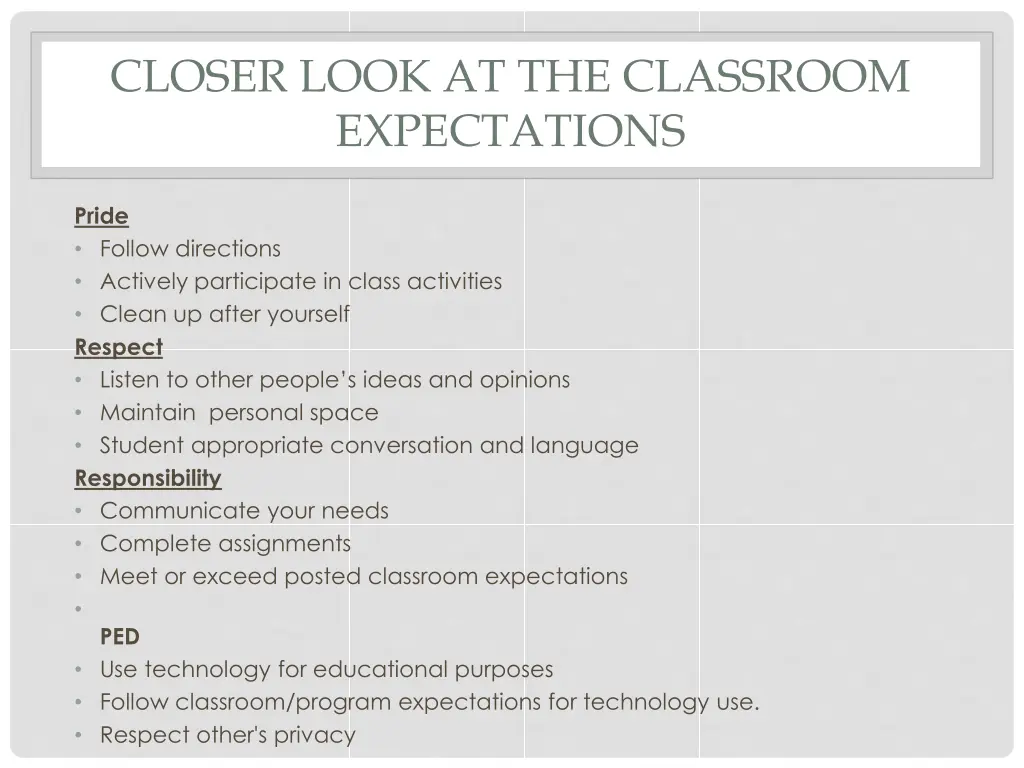 closer look at the classroom expectations