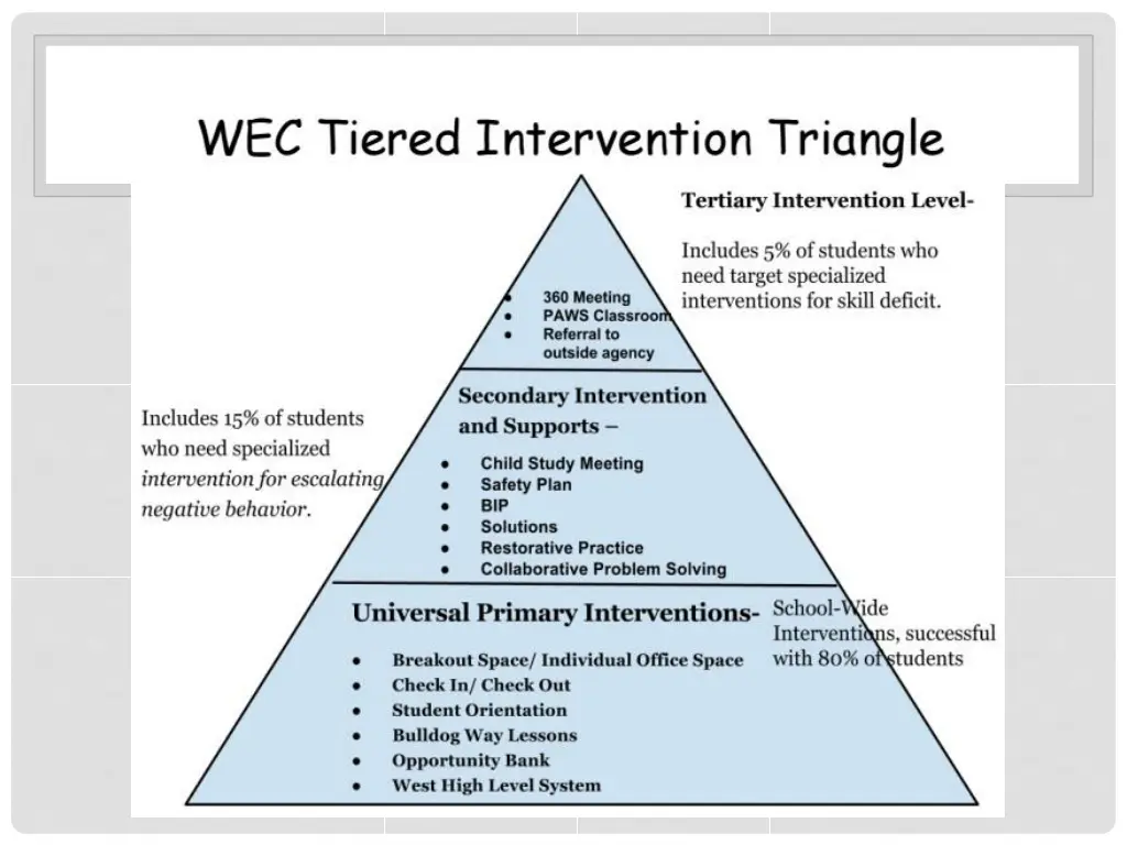 slide17