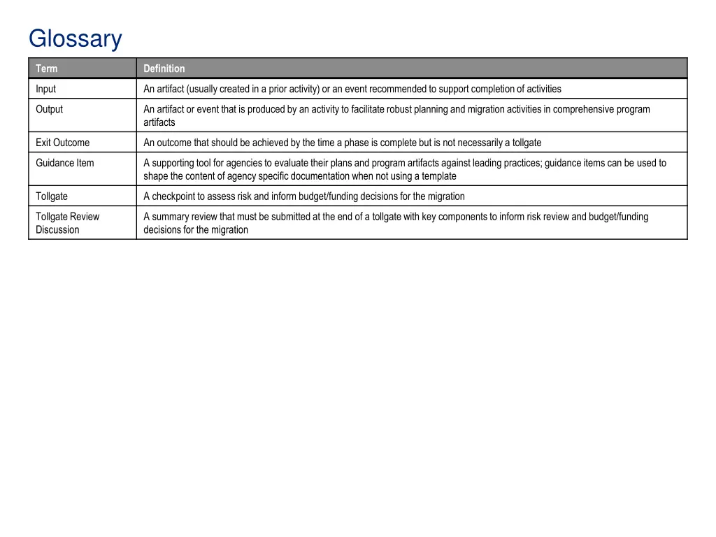 glossary