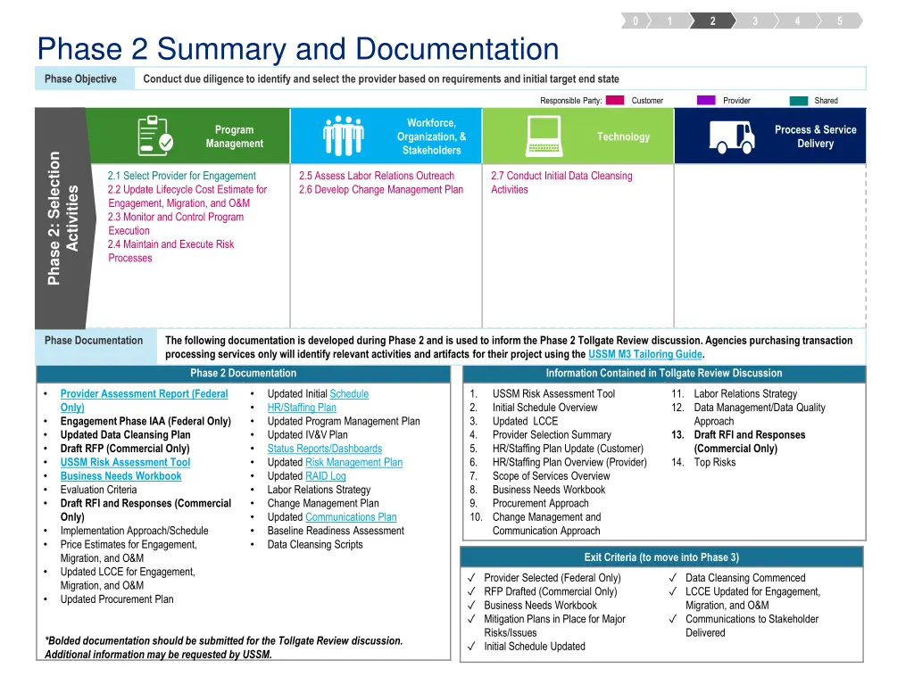 slide10