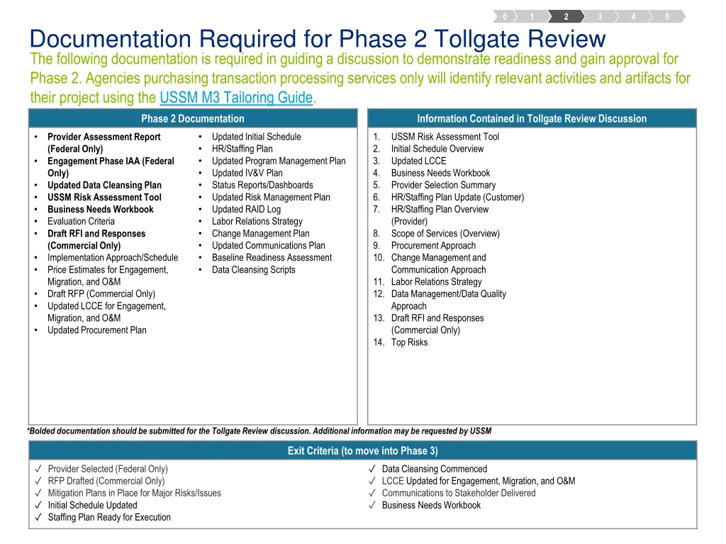 slide20