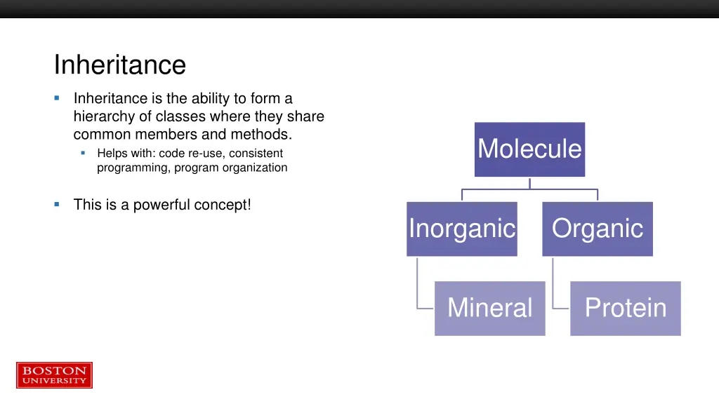 inheritance