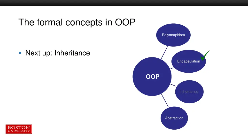the formal concepts in oop
