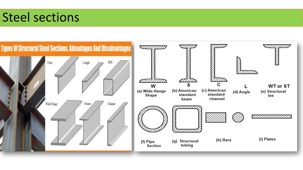 steel sections