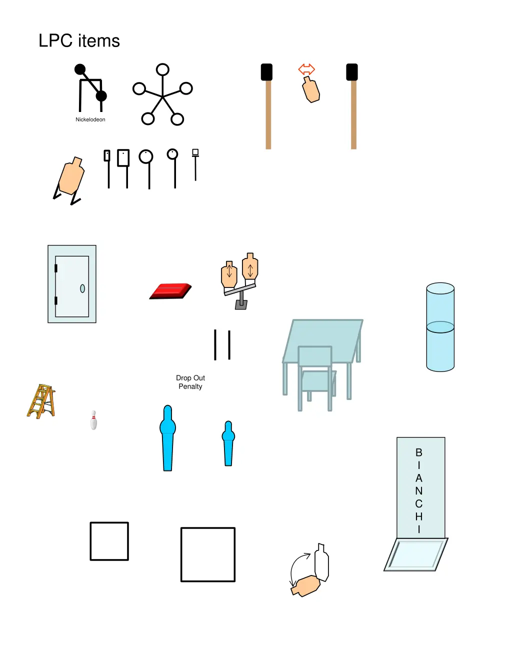 lpc items