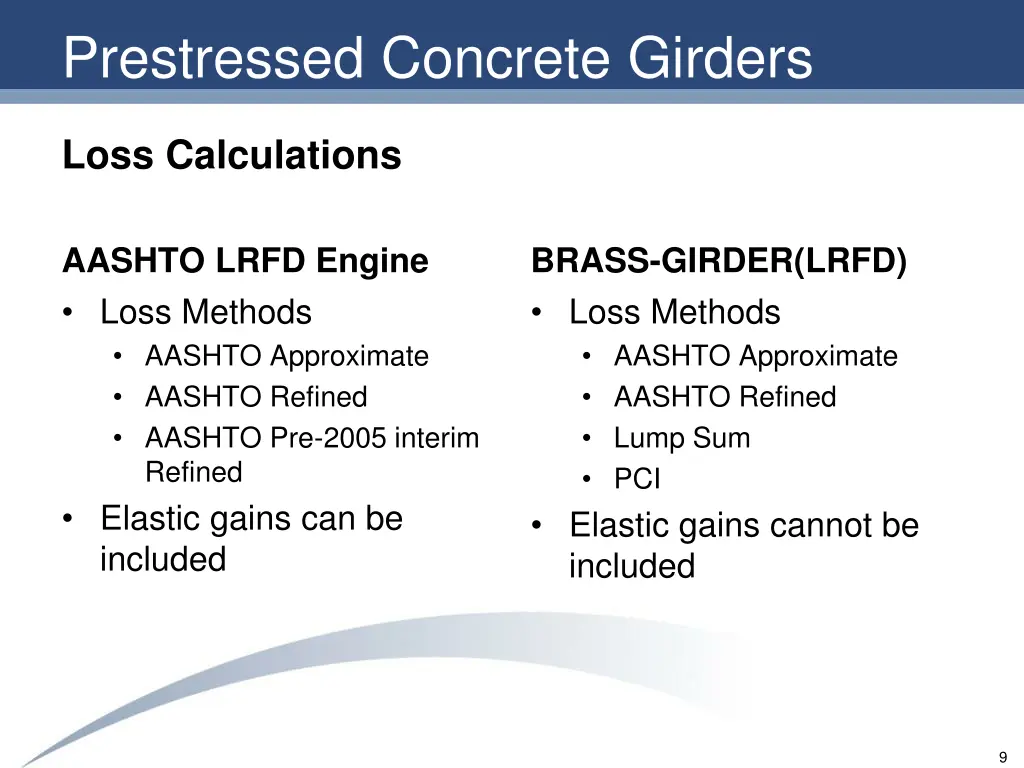 prestressed concrete girders 1