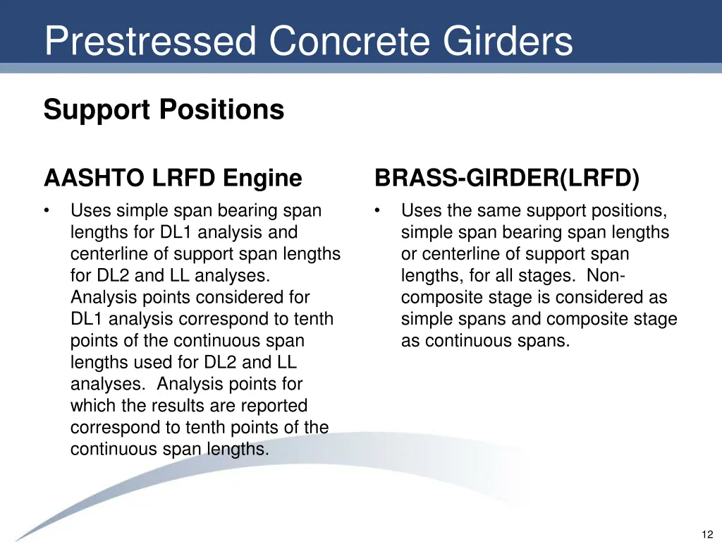 prestressed concrete girders 4