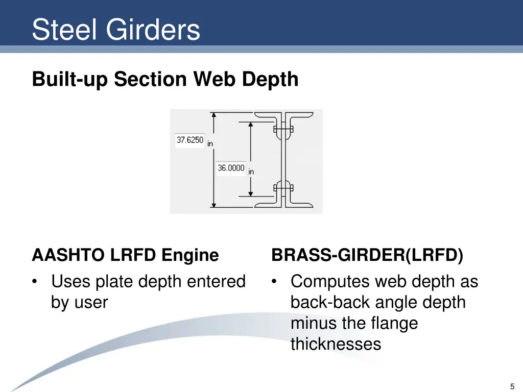 steel girders 2