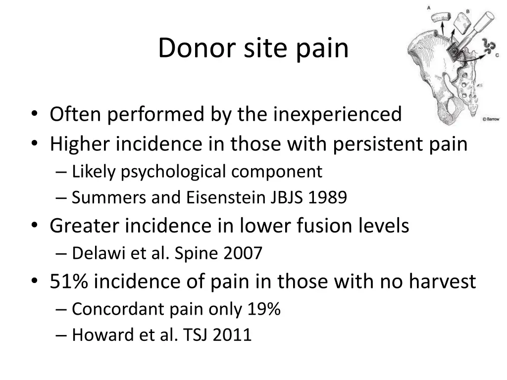 donor site pain