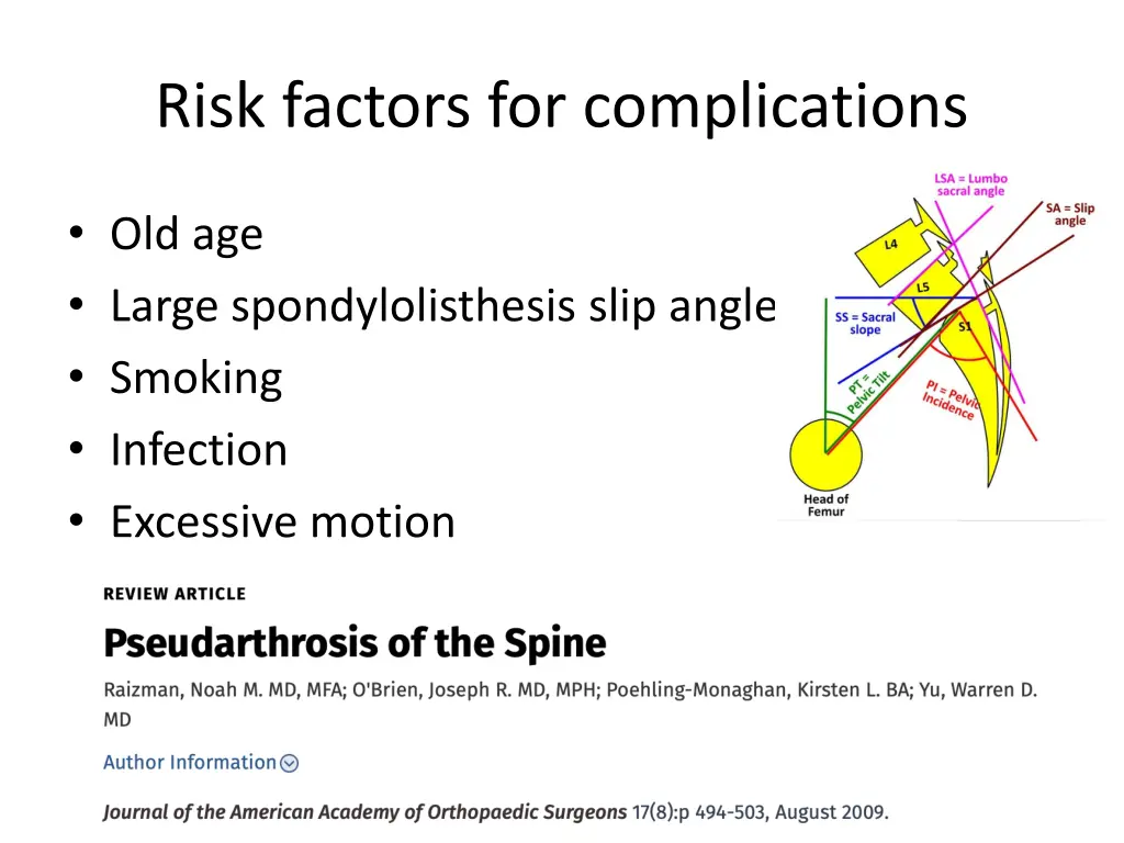 risk factors for complications