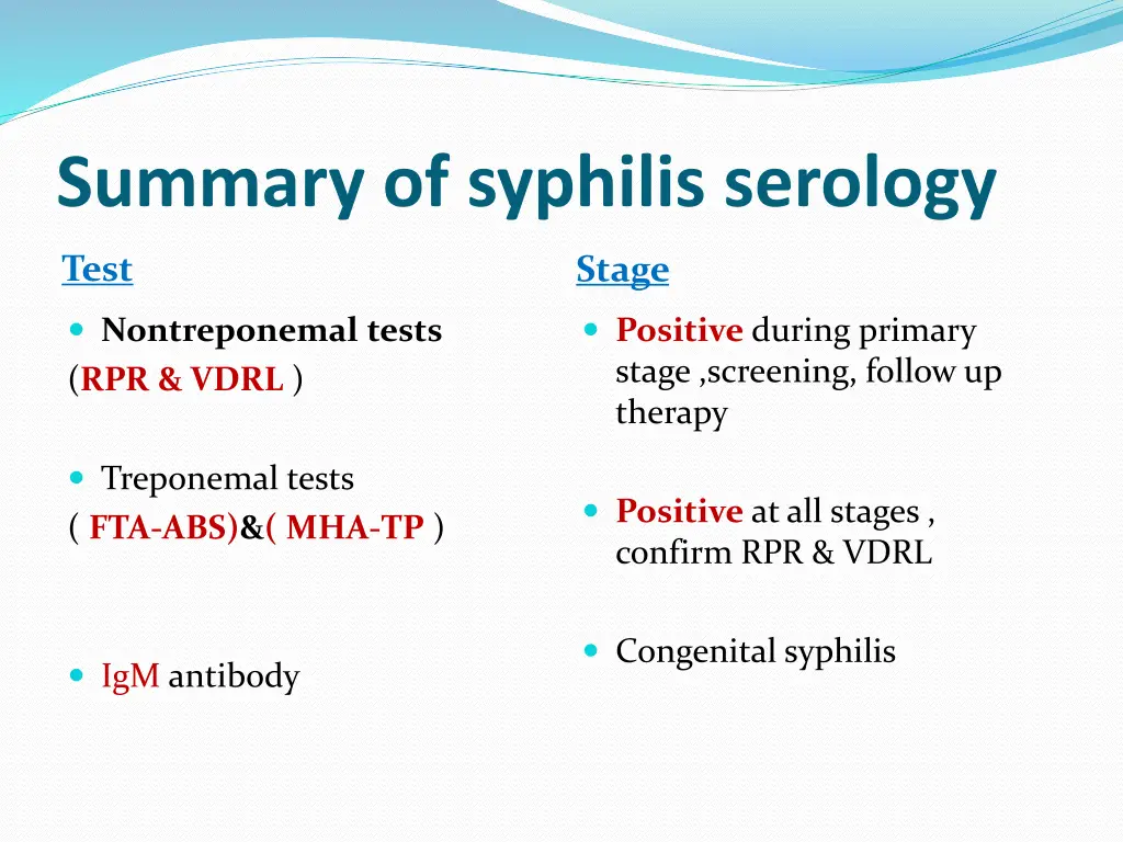 summary of syphilis serology