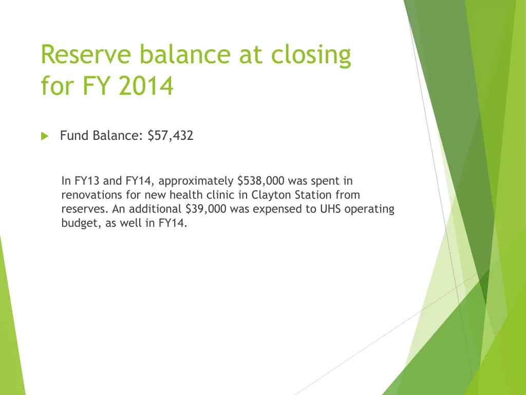 reserve balance at closing for fy 2014