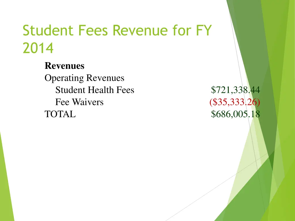 student fees revenue for fy 2014 revenues