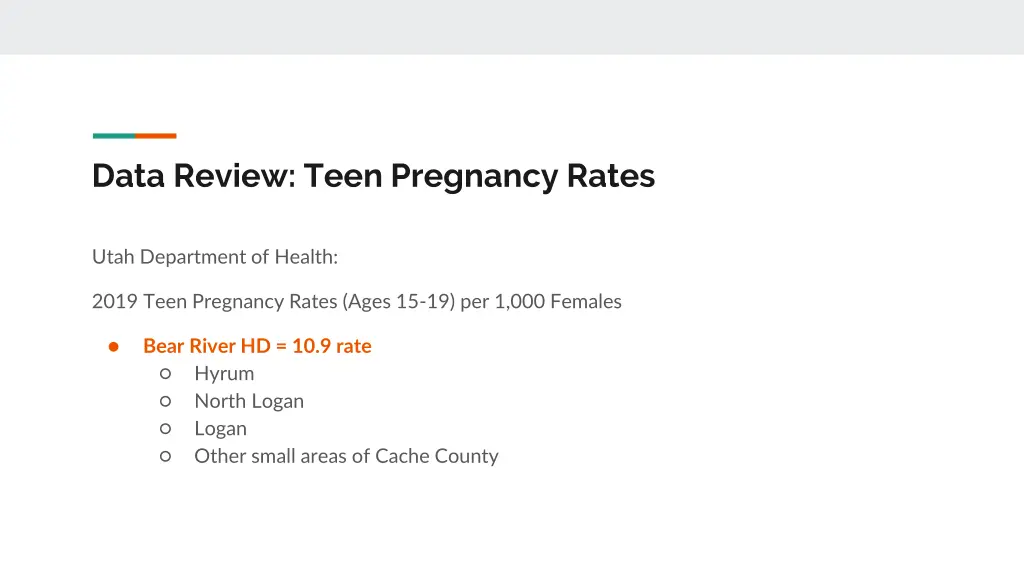 data review teen pregnancy rates