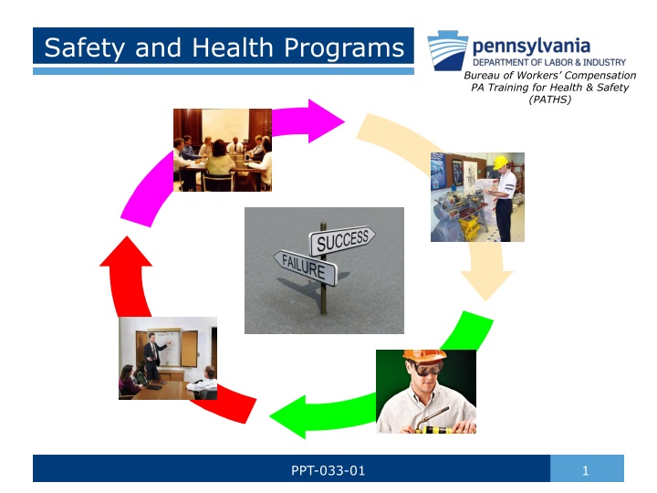 safety and health programs